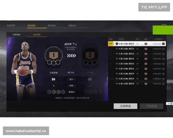 Nba2kol2 难民sf推荐(300w以下) Nba2kol2 难民sf推荐(300w以下)